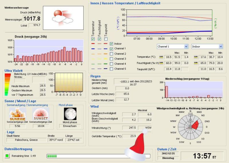 wetter-24-12-2012-001