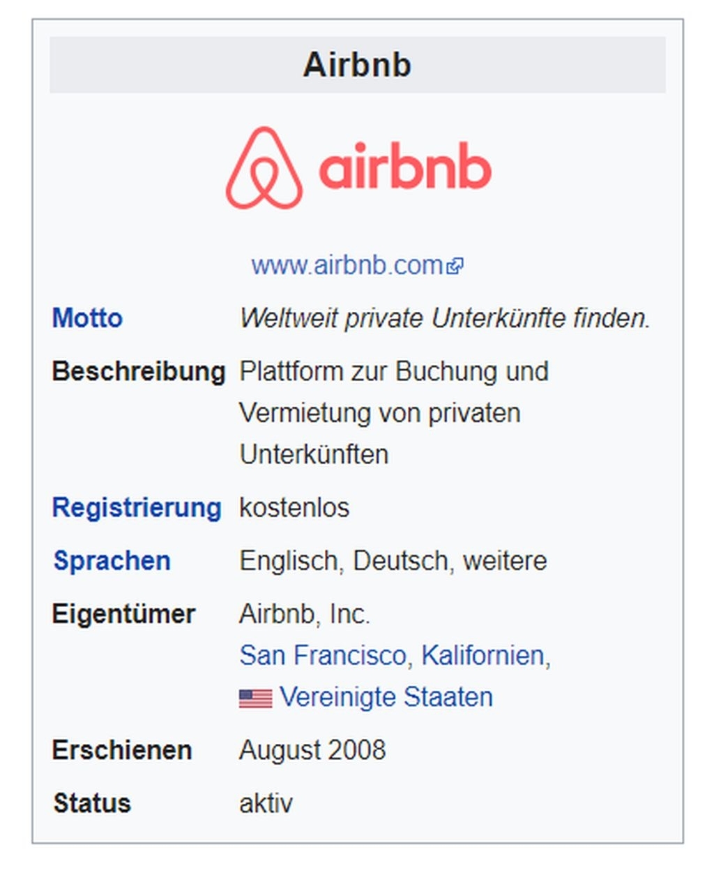 Airbnb Stornieren In Welchen Gegenden Ist Der Einzug Und Die Abfuhrung Von Belegungssteuern Durch Airbnb Verfugbar 04 12