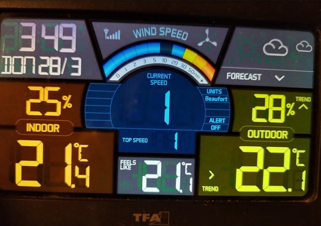 Die aktuellen Nachttemperaturen am 28.03.24 bei uns in Kalamos.